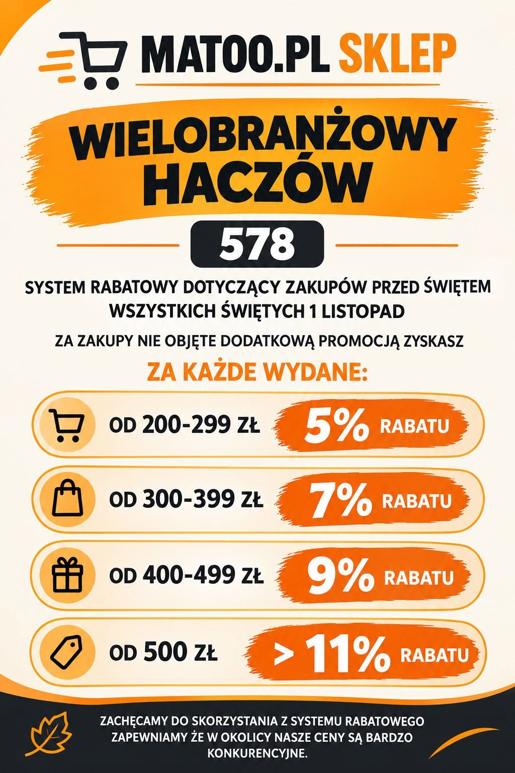 System Rabatowy